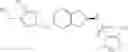 Fig. 82 - Indane derivatives as AMPA receptor modulators