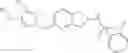 Fig. 84 - Indane derivatives as AMPA receptor modulators