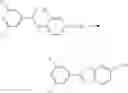 Fig. 54 - Compounds, compositions and methods for stabilizing transthyretin and inhibiting transthyretin misfolding