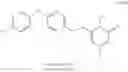 Fig. 04 - Combinations of imazalil and hydroxypyridones