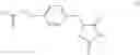 Fig. 31 - Thiazolidinedione compound
