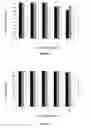 Fig. 05 - TOPICAL COMPOSITION FOR CONTROLLING ECTOPARASITES IN DOGS AND CATS