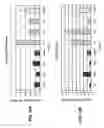 Fig. 14 - METHOD OF TREATING NEURODEGENERATIVE DISEASE