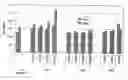 Fig. 01 - Compositions and methods for siRNA inhibition of ICAM-1