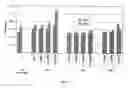 Fig. 02 - Compositions and methods for siRNA inhibition of ICAM-1