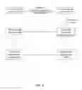 Fig. 02 - Docetaxel formulations with lipoic acid