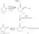 Fig. 09 - Lactone formulations and method of use