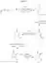 Fig. 11 - Lactone formulations and method of use