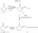 Fig. 12 - Lactone formulations and method of use