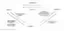 Fig. 01 - Polymorphs of bromfenac sodium and methods for preparing bromfenac sodium polymorphs