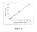 Fig. 07 - Large-scale colloidal crystals and macroporous polymers and method for producing
