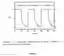 Fig. 04 - Photosensitive polymeric networks
