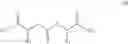 Fig. 02 - Use of (meth)acrylic polymers in a method for manufacture of an aqueous suspension of calcium carbonate