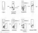 Fig. 01 - Method for filtering nucleic acids, in particular from fixed tissue