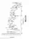 Fig. 20 - Crystalline antifungal compounds