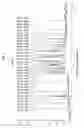 Fig. 07 - Crystalline pharmaceutical and methods of preparation and use thereof