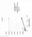 Fig. 35 - Crystalline pharmaceutical and methods of preparation and use thereof