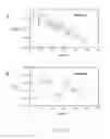 Fig. 02 - System and Method for Identifying Tissue Using Low-Coherence Interferometry