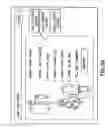 Fig. 43 - Fluid delivery system, fluid path set, and pressure isolation mechanism with hemodynamic pressure dampening correction