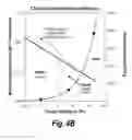 Fig. 07 - INTELLIGENT AIR FLOW SENSORS