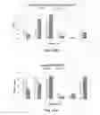 Fig. 08 - DEVICE FOR ABSORBING PROTEINS FROM BODY FLUIDS