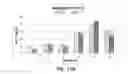 Fig. 09 - DEVICE FOR ABSORBING PROTEINS FROM BODY FLUIDS