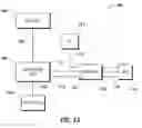 Fig. 02 - Multiple frequency phacoemulsification needle driver