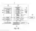 Fig. 41 - Medical treatment system and methods using a plurality of fluid lines