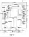 Fig. 50 - Medical treatment system and methods using a plurality of fluid lines