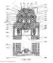 Fig. 63 - Fluid dispensing device