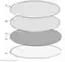 Fig. 01 - FABRIC LINER FOR SKIN-CONTACTING ITEMS