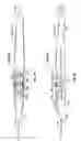 Fig. 20 - Electrosurgical Pencil with Advanced ES Controls