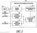 Fig. 03 - METHOD AND APPARATUS FOR CARDIORENAL ELECTRICAL STIMULATION