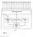 Fig. 04 - Managing electrical stimulation therapy based on variable electrode combinations