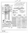 Fig. 22 - Managing electrical stimulation therapy based on variable electrode combinations