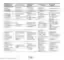 Fig. 06 - Systems and methods for maintaining airway patency