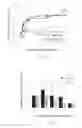 Fig. 10 - Systems and methods for maintaining airway patency