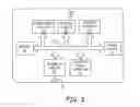 Fig. 04 - Implantable medical device with selectively configurable exposure operating mode programming options