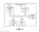 Fig. 05 - Implantable medical device with selectively configurable exposure operating mode programming options