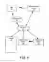 Fig. 06 - Implantable medical device with selectively configurable exposure operating mode programming options