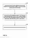 Fig. 09 - Electrical stimulation therapy using decaying current pulses