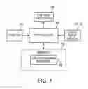 Fig. 07 - System and method for modeling electrode morphologies