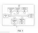 Fig. 04 - Implantable medical device with selectively configurable exposure operating mode programming options