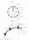 Fig. 13 - Inflatable minimally invasive system for delivering and securing an annular implant