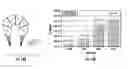 Fig. 16 - Bioresorbable tissue engineered fibrocartilage replacement with three-dimensional matrix of fibers