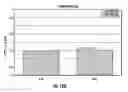 Fig. 20 - Bioresorbable tissue engineered fibrocartilage replacement with three-dimensional matrix of fibers