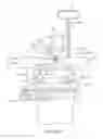 Fig. 16 - Knee balancing for revision procedures