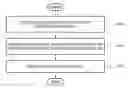 Fig. 01 - METHOD AND APPARATUS FOR CREATING AND REPRODUCING OF MOTION EFFECT