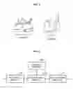 Fig. 02 - METHOD AND APPARATUS FOR CREATING AND REPRODUCING OF MOTION EFFECT
