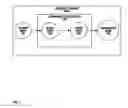 Fig. 08 - In-Wall Occupancy Sensor with RF Control